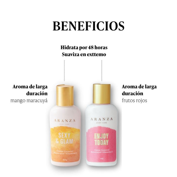 Set cremas hidratantes travel size