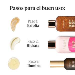 Loción corporal 230 ml + exfoliante 230 ml + aceite corporal 100 ml. aroma dulces cerezas